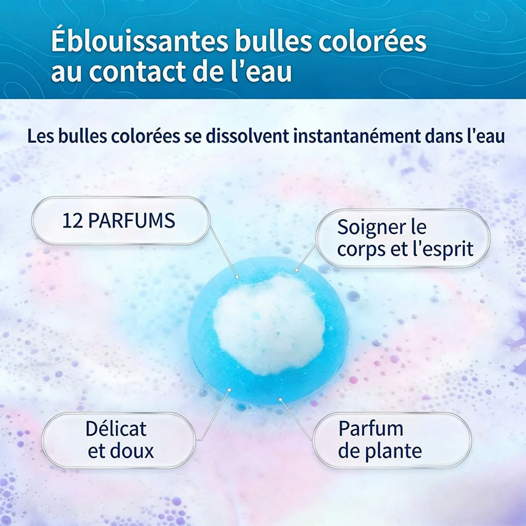 🇫🇷𝐑𝐄𝐁𝐘𝐈𝐏𝐎® Coffret de Bombes de Bain Éducatives — 7 Designs Thématiques pour Stimuler la Curiosité et l’Imagination des Enfants